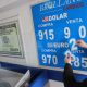 Dólar en Chile: no para de romper cifra récord y este jueves se acercó a los $940